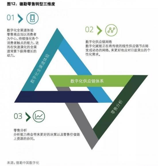 谬谈聚合刷脸支付“三国”，微信支付宝或被“草船借箭”