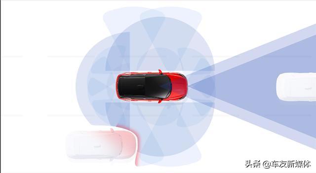 特斯拉再任性降价门槛更低，自主品牌自信接招实力谁更强？