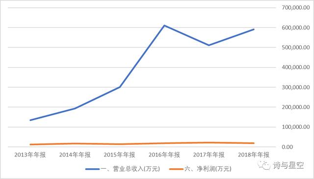 全国狂建22万个充电桩，堪比两桶油的加油枪