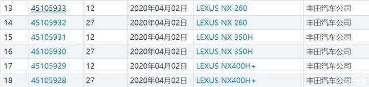 蔚来ES6/宝马M新车/雷克萨斯NX等重磅车型来袭