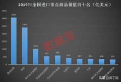 任正非要求海思：我每年投入4亿美金，给你2万人，一定要站起来