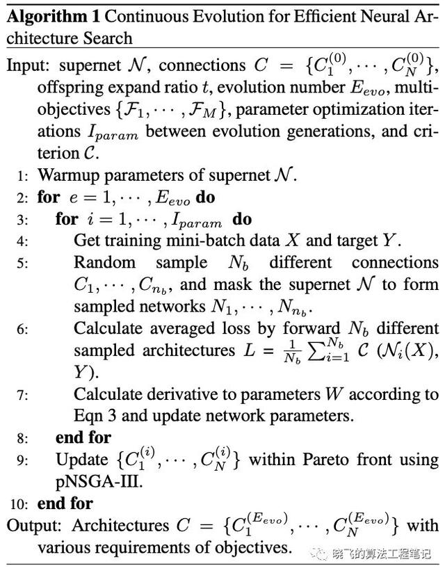 华为提出基于进化算法和权值共享的神经网络结构搜索，CIFAR-10上仅需单卡半天 | CVPR 2020