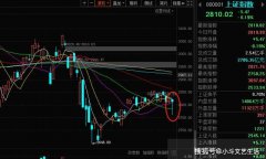 晶方科技涨停，有望带领科技股反扑，最全科技股名单分享