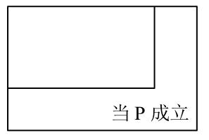 疯狂的iOS程序猿之C语言教程“算法描述之N-S流程图”