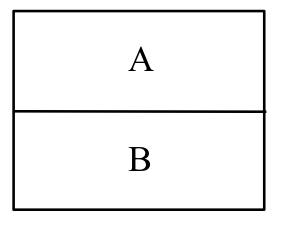 疯狂的iOS程序猿之C语言教程“算法描述之N-S流程图”
