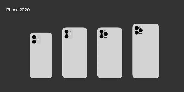 iPhone12传来好消息，无刘海+A14+5G，堪称最美苹果手机