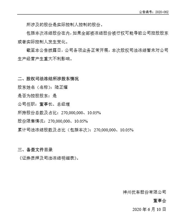 神州优车股东陆正耀所持2.7亿股股份被司法冻结