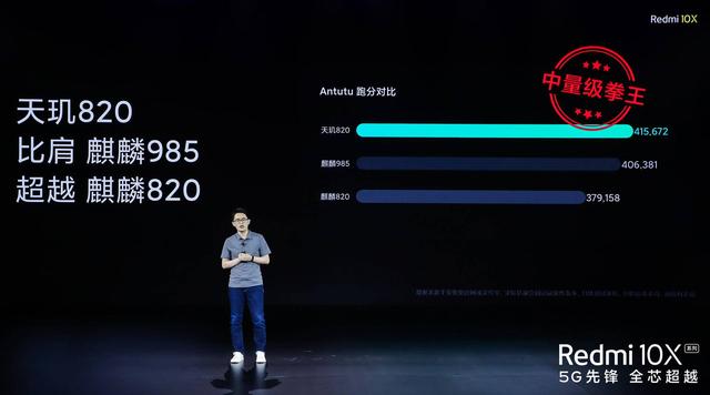 天玑820跻身中国芯第一阵营，助Redmi 10X成2000元以内性能最强