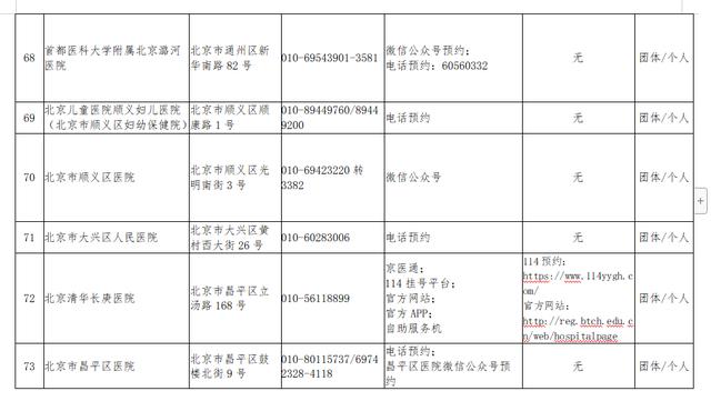 重磅突发！海淀一市场检出无症状暂时休市，北京四地升级为中风险！多地紧急下架三文鱼，会否传染？还能吃么