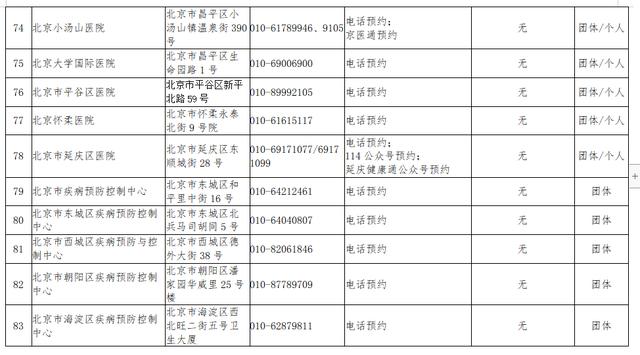 重磅突发！海淀一市场检出无症状暂时休市，北京四地升级为中风险！多地紧急下架三文鱼，会否传染？还能吃么