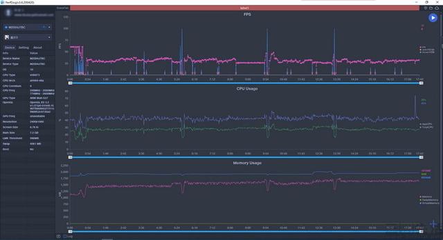 用“芯”带来熟悉的感动，Redmi 10X Pro评测