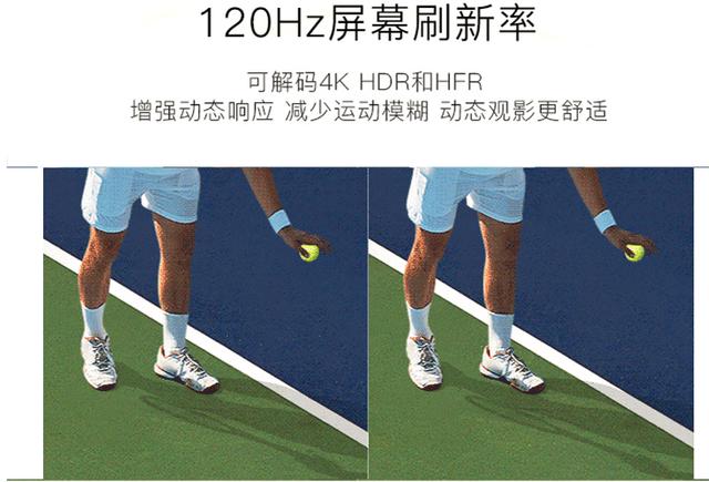 买电视需要注意哪些参数？同样都是65寸，为何差价那么大？