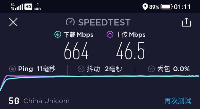 双模真5G＋AI长续航 海信5G手机F50实力初探