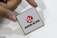 简单分析为什么现在手机芯片进入门槛这么高