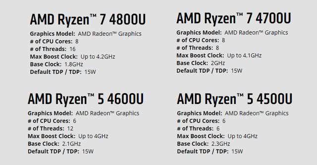 荣耀518新品发布会主要产品预测 新的wifi6路由器应该是焦点！