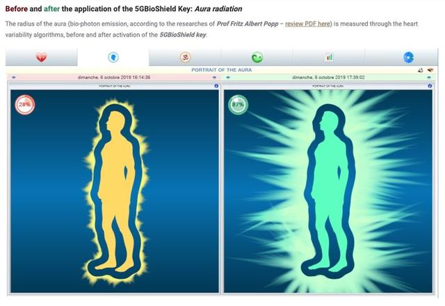 两千元的「反 5G 量子设备」，到底是怎样的智商税？
