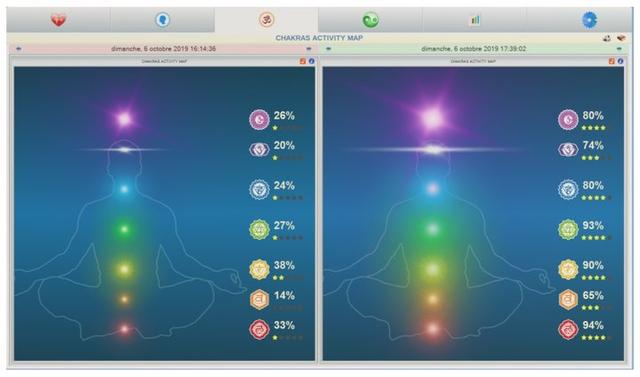 两千元的「反 5G 量子设备」，到底是怎样的智商税？