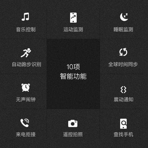 火爆海外的高颜值智能手表，价格还没有 Apple Watch 的零头？