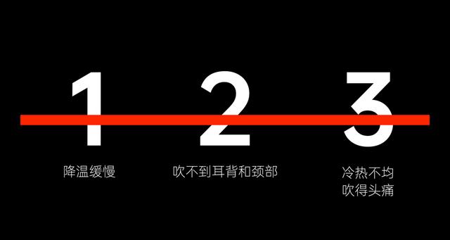 现在的无叶风扇，都能戴到脖子上了