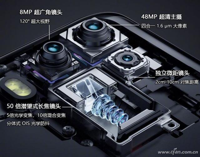 手机真能变身望远镜？潜望式连续变焦镜头诞生