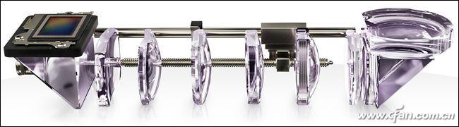 手机真能变身望远镜？潜望式连续变焦镜头诞生