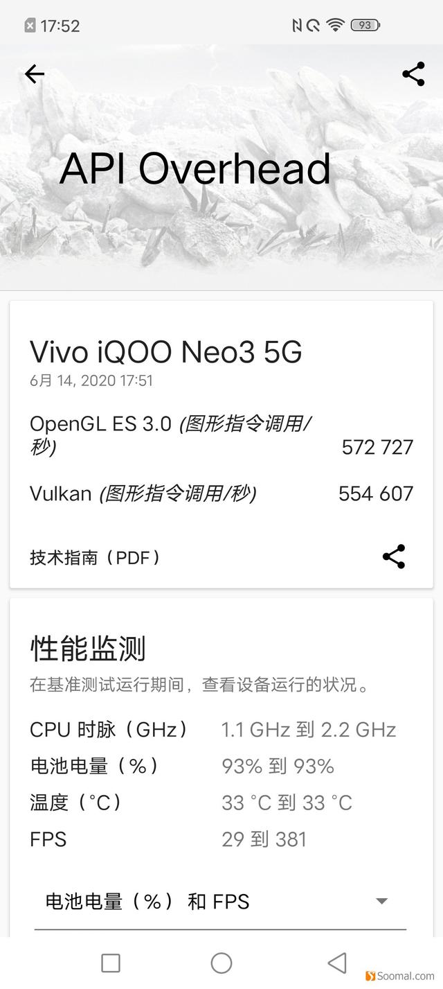 iQOO Z1游戏和性能体验简评  「农步祥」