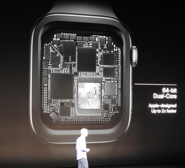 一文看清苹果芯片帝国