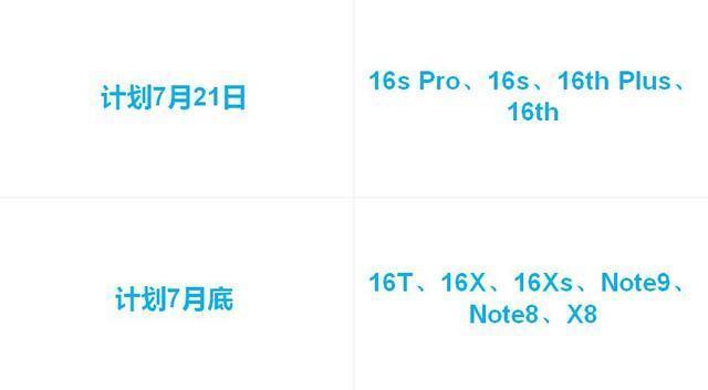 魅友有福了，基于Android 10的Flyme来了，10款旧机可申请