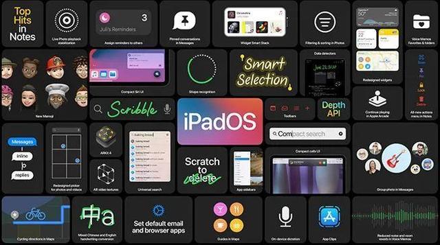 苹果5大系统升级新特性浓缩汇总！秋季5G版iPhone稳了