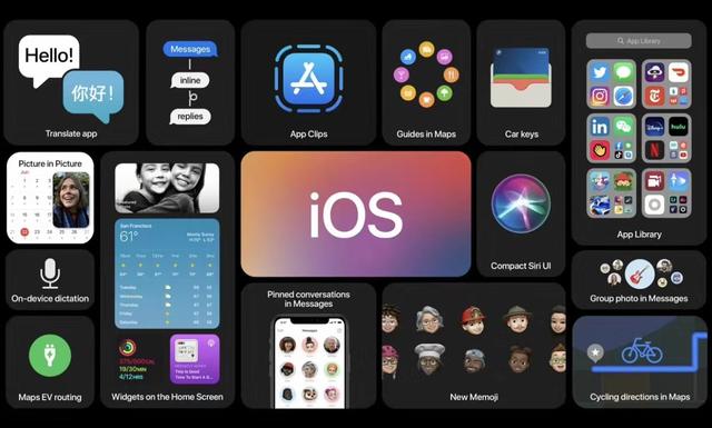苹果正式官宣iPhone6S系列15款机型升级iOS14，你等到了吗？
