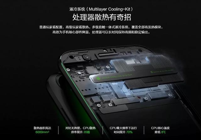 未来“液冷”成5G手机标配，到底什么来头？网友：真黑科技