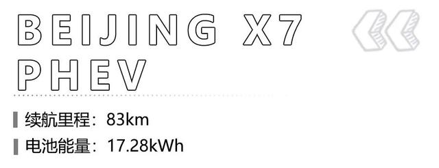 工信部公布第17批免收车船税车型目录，吉利汽车有4款车型上榜