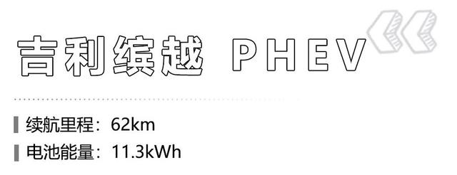 工信部公布第17批免收车船税车型目录，吉利汽车有4款车型上榜
