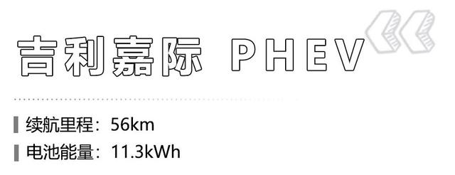 工信部公布第17批免收车船税车型目录，吉利汽车有4款车型上榜