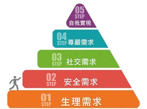 互联网新圈地运动：2.4亿人入局，12家大公司参战