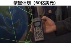 失败的代价：在世界上真实发生过的5个“昂贵”的失败科技项目