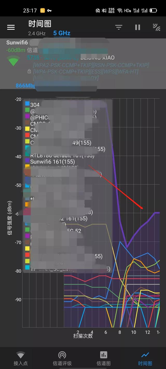 是时候给家里 Wi-Fi 升级了 Redmi路由器 AX5 体验记
