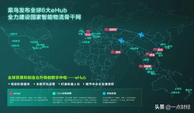 菜鸟的新基建暗战