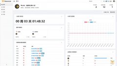 结合Jira&Gitlab，基于敏捷开发的开源项目管理工具——Masterlab