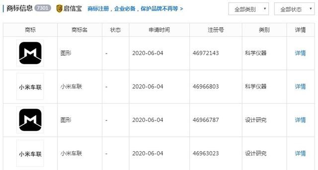 早报：iPhone12没有标配充电器 QQ推出8位靓号