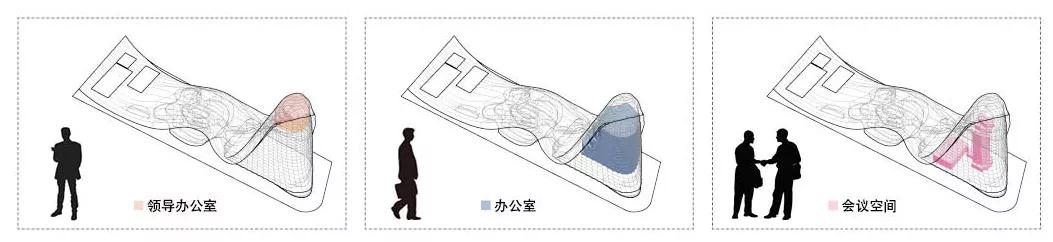 洋河股份总部大楼竞标概念设计