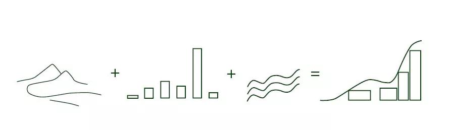 洋河股份总部大楼竞标概念设计