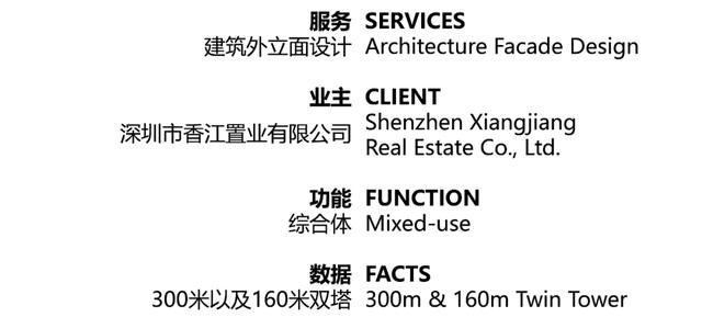 高300米，深圳南山区地标性摩天楼——中洲控股金融中心