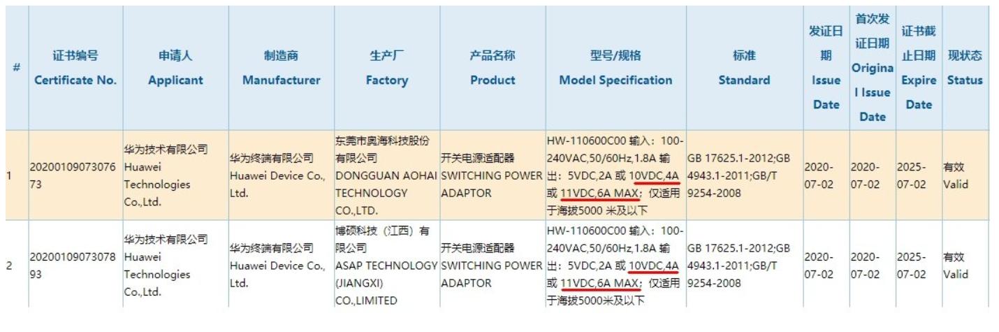 数亿花粉始料未及!华为Mate40新特性突然被确认,网友:太良心了