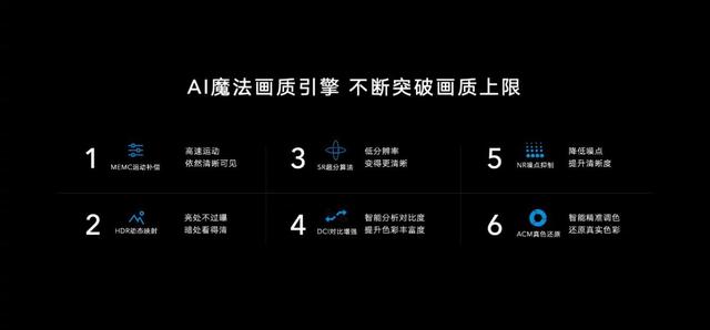 低价高质才是硬道理！端午佳节是时候买一台荣耀智慧屏X1了