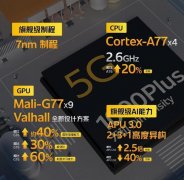 联发科发哥再推新神U遭国产手机疯抢：百元5G手机要来了！