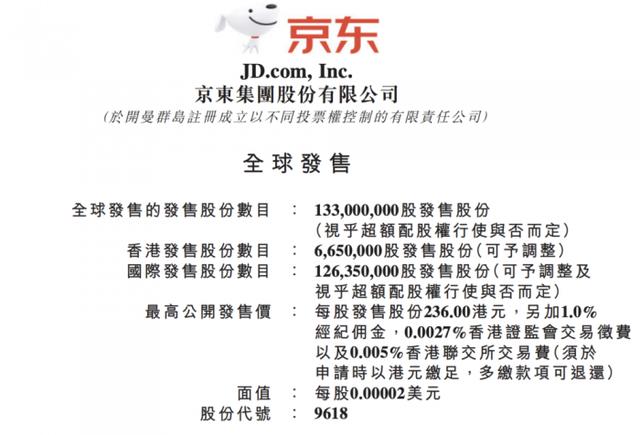 马斯克承认Model Y产能有问题；新能源乘用车5月销量同比下跌26%