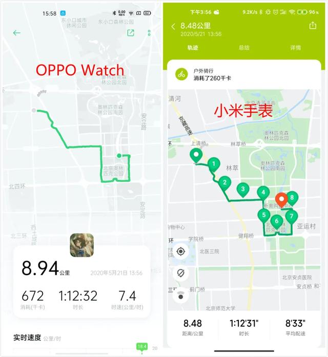 我们去“鸟巢”骑了8圈！只为探究智能手表到底该怎么选