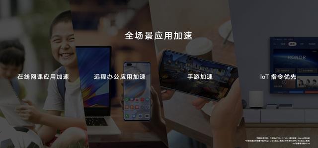 荣耀首款Wi-Fi 6+智能路由重磅发布，219元领先同级让网速翻倍