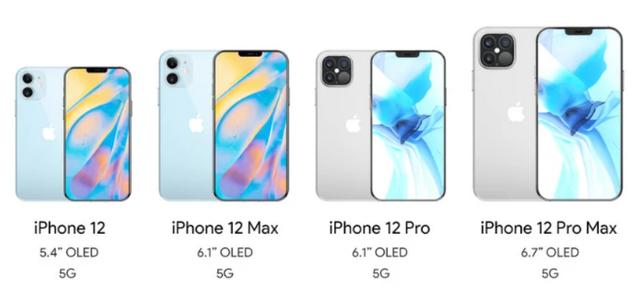 iPhone12最新确定，9月份会正式发布，价格更感人